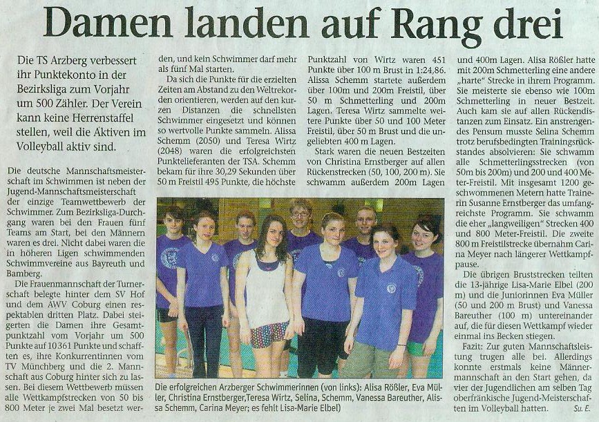OFMJahrgangsmeisterschaftSchwimmenFPam21
