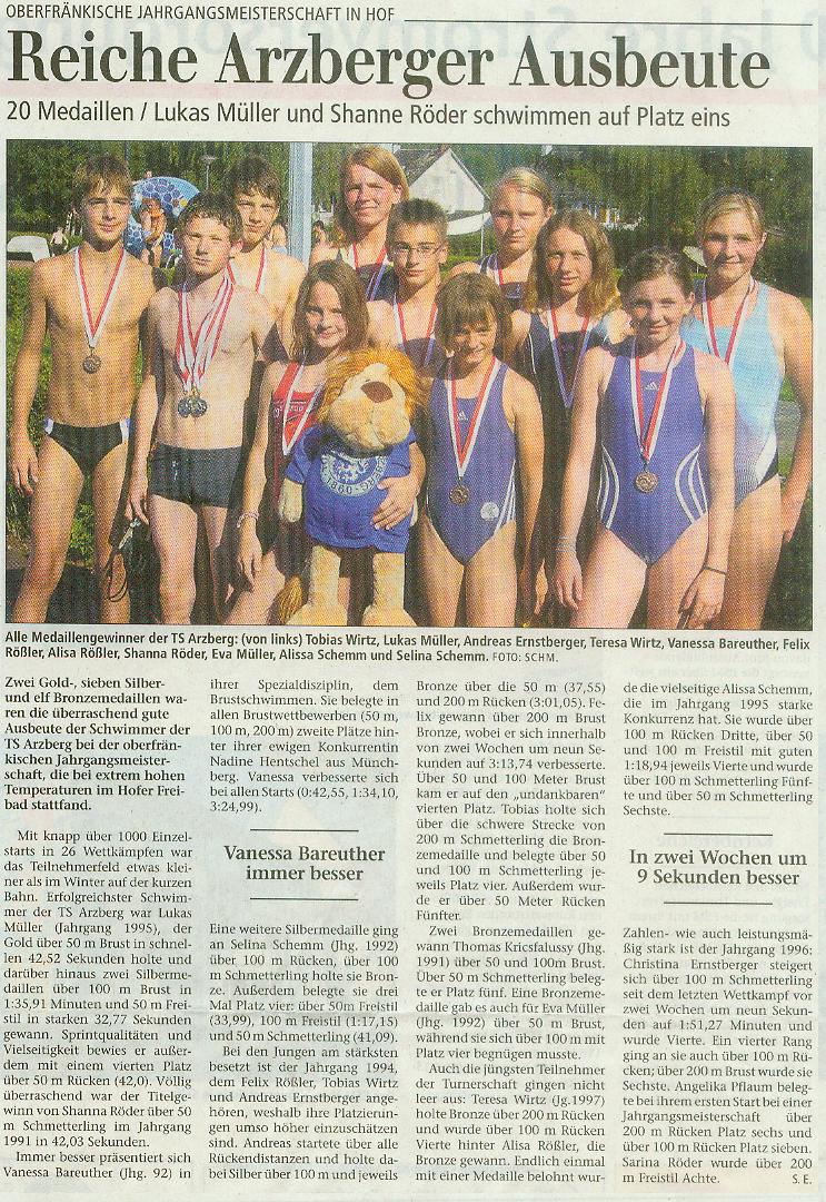 OFMJahrgangsmeisterschaftSchwimmenFPam21